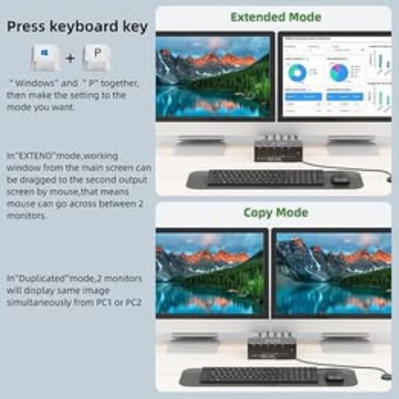 8K KVM Switch 2 Monitors 4 Computers HDMI 8K - Picture 3 of 7